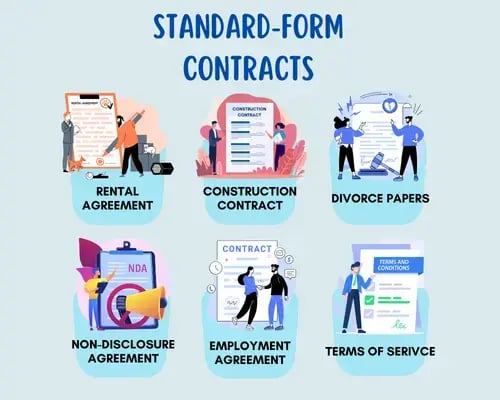 Standard-form contracts