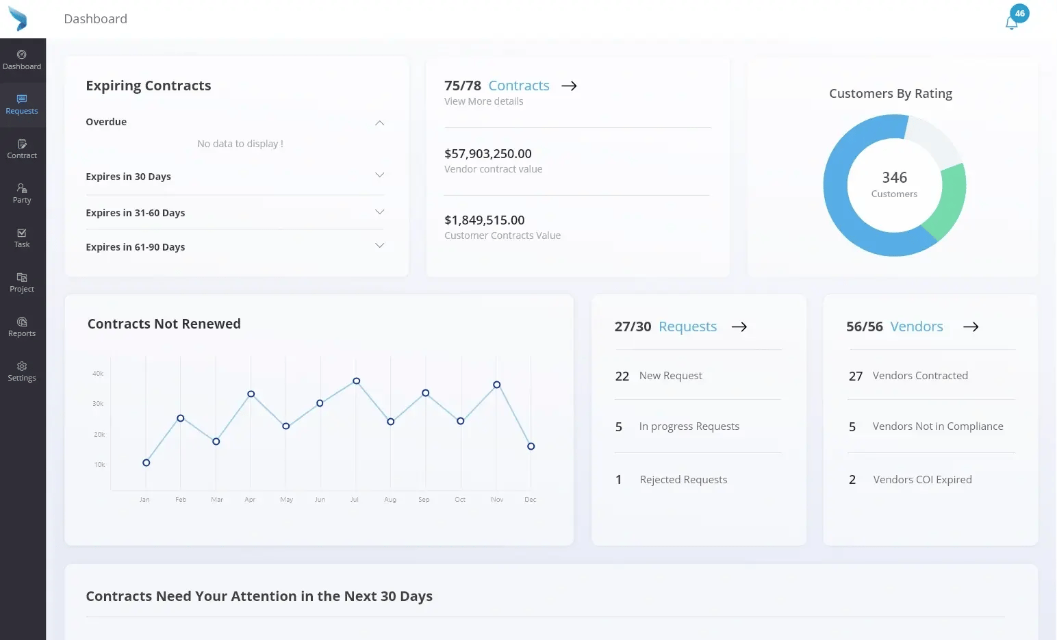 dockScreen- Renew